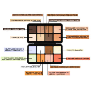 FOREVER 52 CONCEALER PALETTE - 16 COLOURS - Image 4